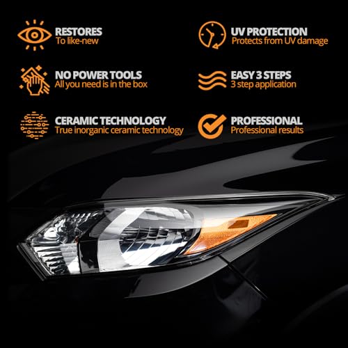 CERAKOTE Ceramic Headlight Restoration Kit - Lasts Lifetime - Image 4