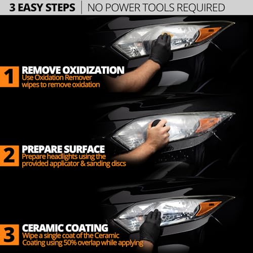 CERAKOTE Ceramic Headlight Restoration Kit - Lasts Lifetime - Image 5