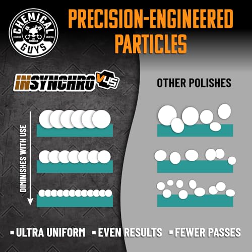 Chemical Guys Insynchro V45 Supreme Finish Polish GAP12016 - Image 3