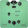 Noisy Clan Circle Of Fifths Music Theory Aid