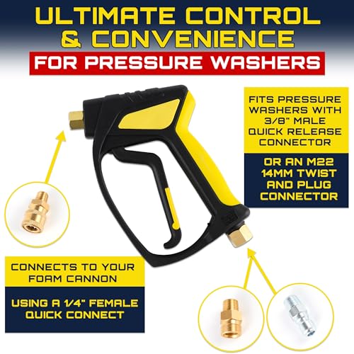 Clean Car USA Snubster Short Pressure Washer Gun Handle - Image 2