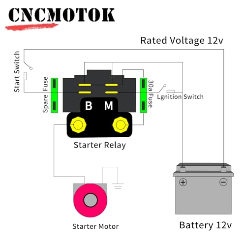 CNCMOTOK Yamaha ATV Starter Solenoid Relay - Image 3