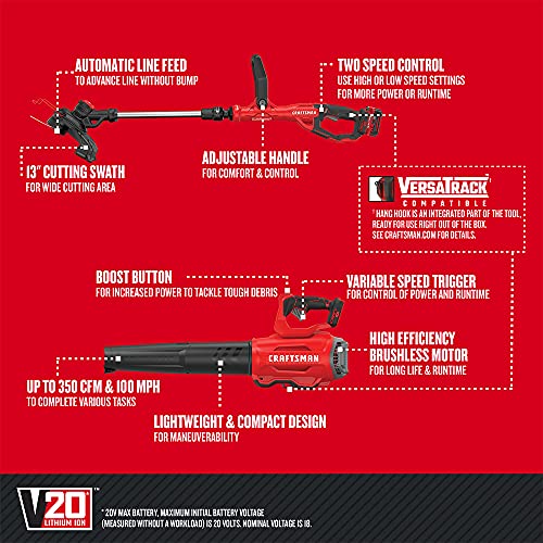 CRAFTSMAN V20 String Trimmer & Leaf Blower Combo (CMCK297M1) - Image 2