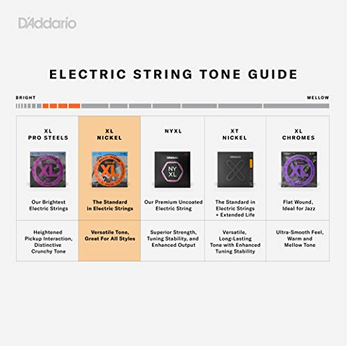D'Addario XL Nickel Electric Guitar Strings - EXL156 - Image 3