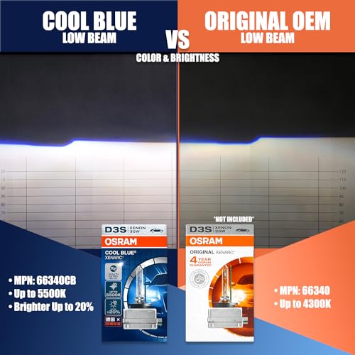 DAMA Automotive Lighting Cool Blue Xenarc HID Bulbs 66340CB - Image 3