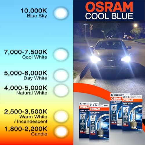 DAMA Automotive Lighting Cool Blue Xenarc HID Bulbs 66340CB - Image 5
