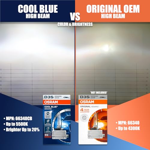 DAMA Automotive Lighting Cool Blue Xenarc HID Bulbs 66340CB - Image 2