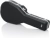 Gator Deluxe Molded Case For GS Mini (GC-GSMINI)