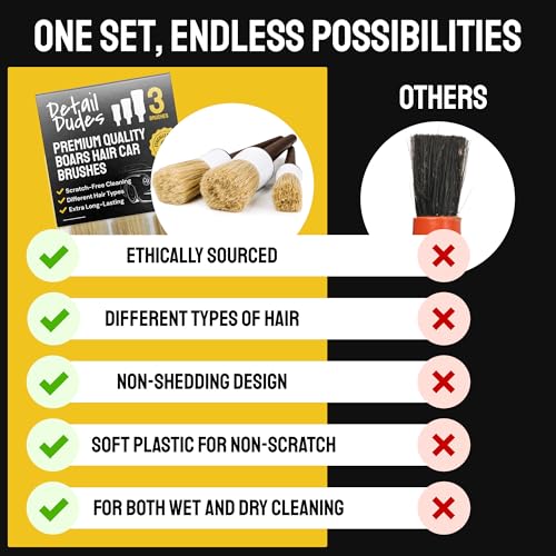 Detail Dudes Car Detailing Brush Set - Ultra Soft - Image 5