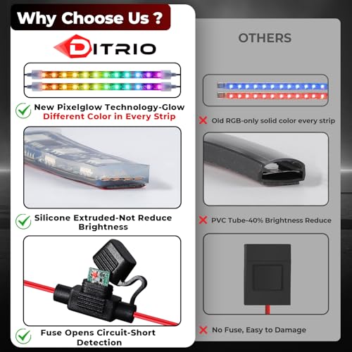 DITRIO Motorcycle LED Underglow Kit With Remote - Image 3