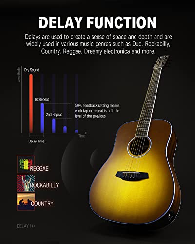 Donner Acoustic Electric Guitar Kit With Effects - Image 5