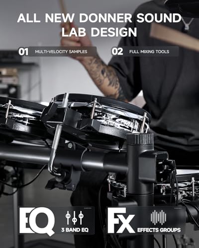Donner Electronic Drum Set, Quiet Mesh Pads - Image 4