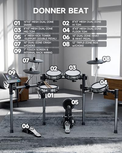 Donner Electronic Drum Set, Quiet Mesh Pads - Image 2