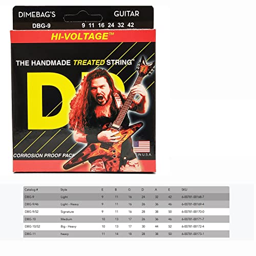 DR Strings Dimebag Darrell Signature Guitar Strings, 9-42 - Image 4