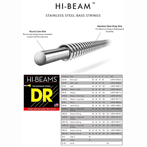 DR Strings Hi-Beams Stainless Steel 5-String Bass Strings - Image 4