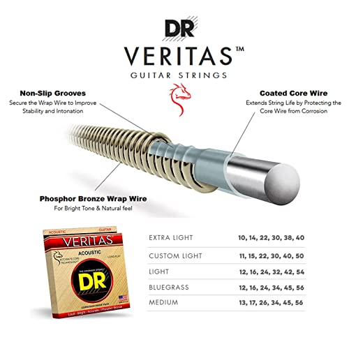 DR Strings Veritas Phosphor Bronze Acoustic Guitar Strings 10-48 - Image 5