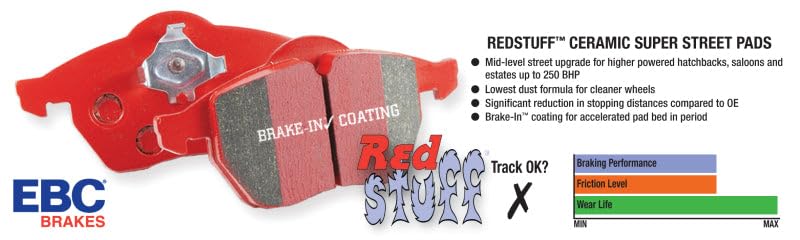 EBC Redstuff 3000 Series Sport Brake Pad DP32325C - Image 5