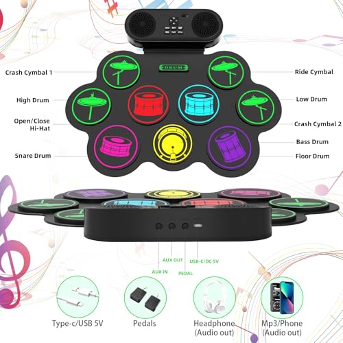 EKEMOND Electronic Drum Set, 9-Pads MIDI Practice - Image 2