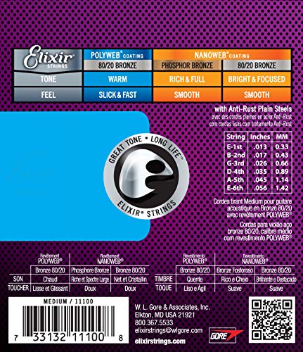 Elixir Acoustic Guitar Strings, 80/20 Bronze, Medium - Image 2