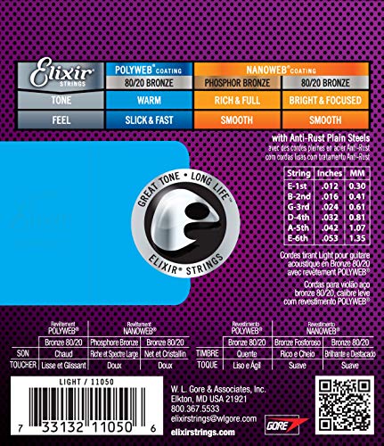 Elixir Acoustic Guitar Strings 80/20 Bronze POLYWEB - Image 2