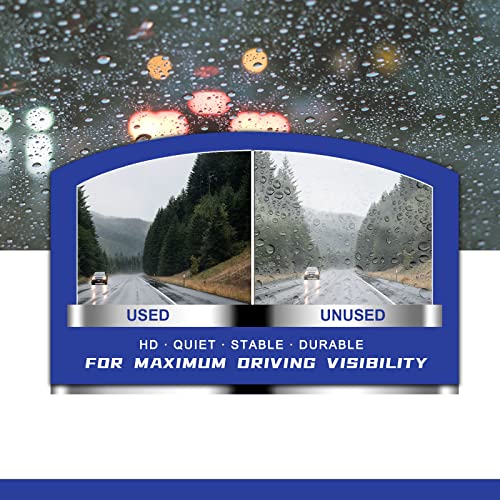 EMITHSUN Premium 24" + 20" Windshield Wiper Blades - Image 2