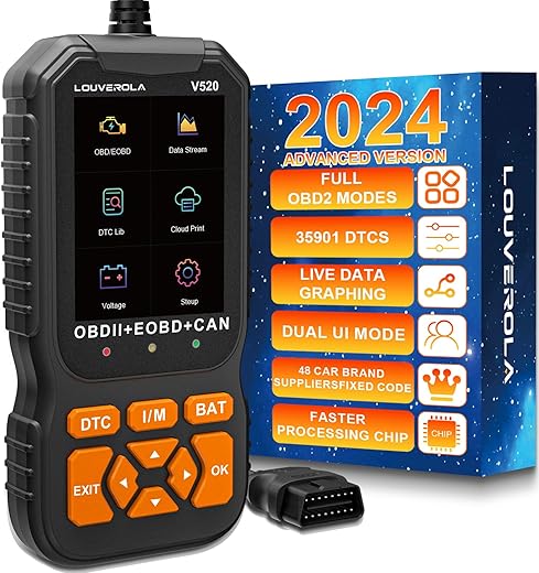 LOUVEROLA Enhanced OBD2 Scanner Diagnostic Tool