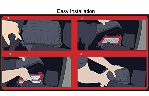 EPAuto Replacement Panel Engine Air Filter GP075 - Image 4