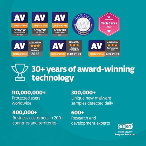 ESET ESET Home Security Premium By Author's Name - Image 2