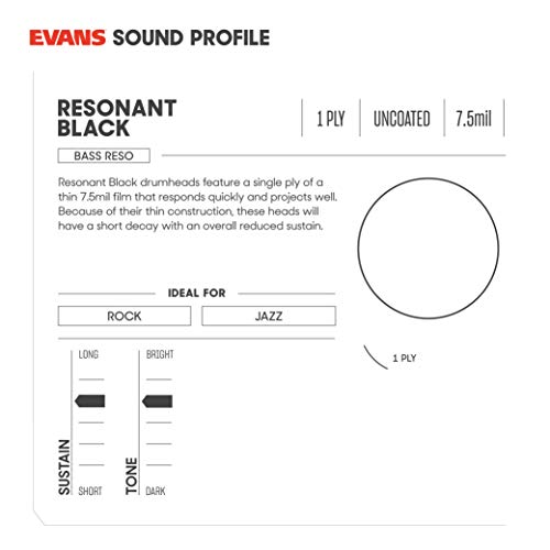 Evans Bass Drum Head - BD22REMAD 22-Inch - Image 3