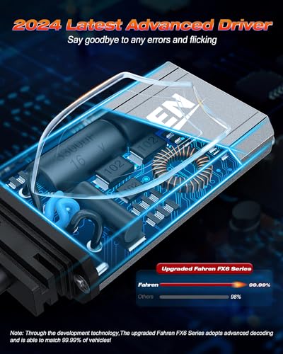 FAHREN 9005 9006 Fog Light Bulbs, 240W 64000LM - Image 5