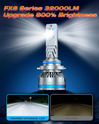 FAHREN 9005 9006 Fog Light Bulbs, 240W 64000LM - Image 2