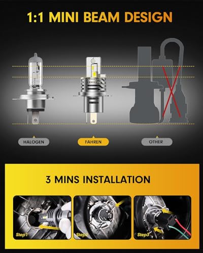 FAHREN H4/9003 Fog Light Bulbs, 40000LM 900% Brighter - Image 3
