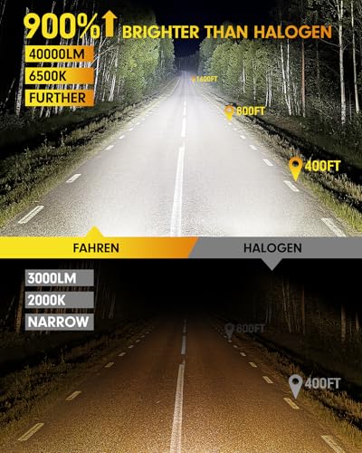 FAHREN H4/9003 Fog Light Bulbs, 40000LM 900% Brighter - Image 2