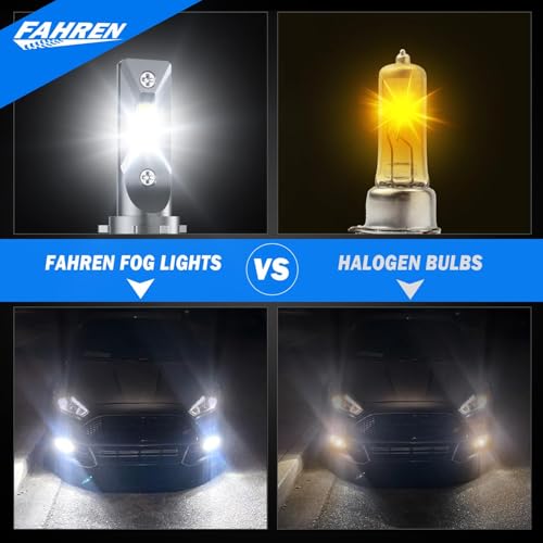 FAHREN HB3 Light Bulb, 26000LM Brightness, 9005 Replacement - Image 2