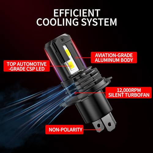 FANTELI LED Bulb Hi/Low Beam Motorcycle, 9003 - Image 3