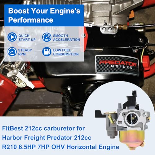 FitBest GX160 Carburetor With Choke Lever 16100-ZH8-W61 - Image 3