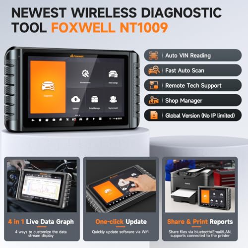 FOXWELL All System Scan Tool With 36 Services - Image 5