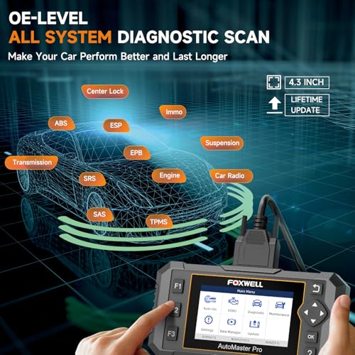 FOXWELL NT624 Elite All System OBD2 Scanner - Image 3