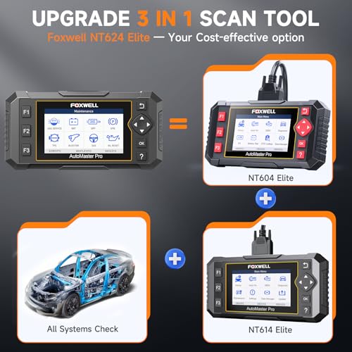 FOXWELL NT624 Elite All System OBD2 Scanner - Image 4