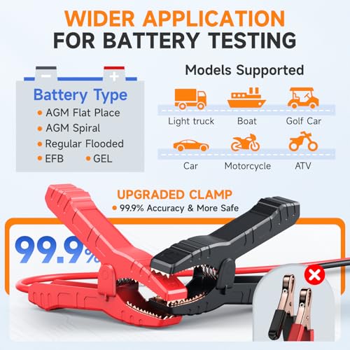 FOXWELL NT630 Pro 12V OBD2 Scanner Tester - Image 5