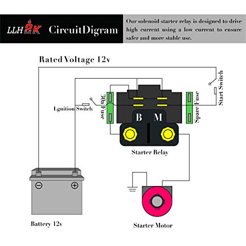 FQQF Starter Solenoid Relay For Yamaha ATV - Image 3