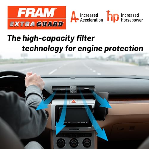 Fram Extra Guard CA10677 Engine Air Filter - Image 2