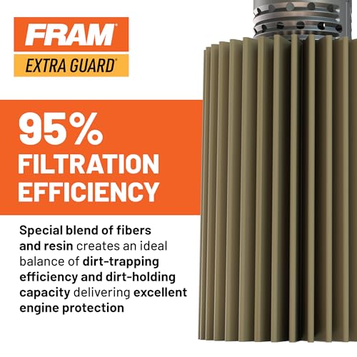Fram PH6022 Replacement Oil Filter, Harley Davidson - Image 4