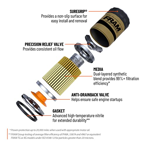 Fram Ultra Synthetic Oil Filter XG7317 - Image 4