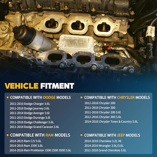 GAOBEN Upgraded Aluminum Engine Oil Filter Housing 926-876 926-959 - Image 2
