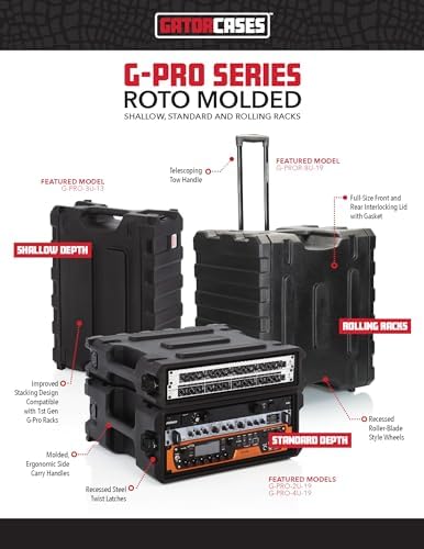 Gator Pro Series 8U Rolling Rack Case - Image 5
