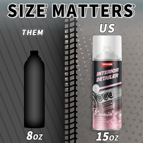 Generic Car Interior Detailer And Cleaner, 15 Fl Oz - Image 4