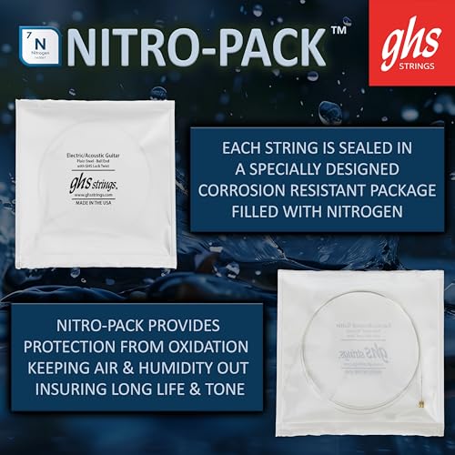 GHS Strings Boomers Nickel Plated Electric Guitar Strings 10-46 - Image 4