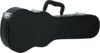 Gator Hard-Shell Wood Case For Soprano Ukuleles