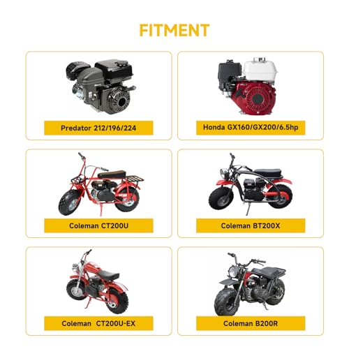 HIAORS Mini Bike Throttle Assembly Kit - Image 5